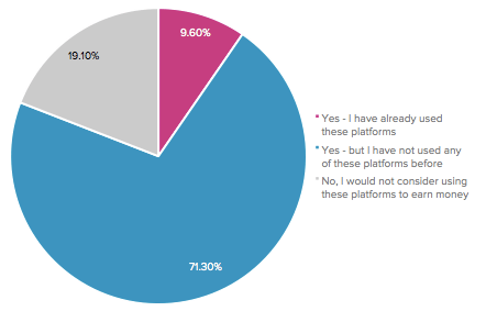 graph6