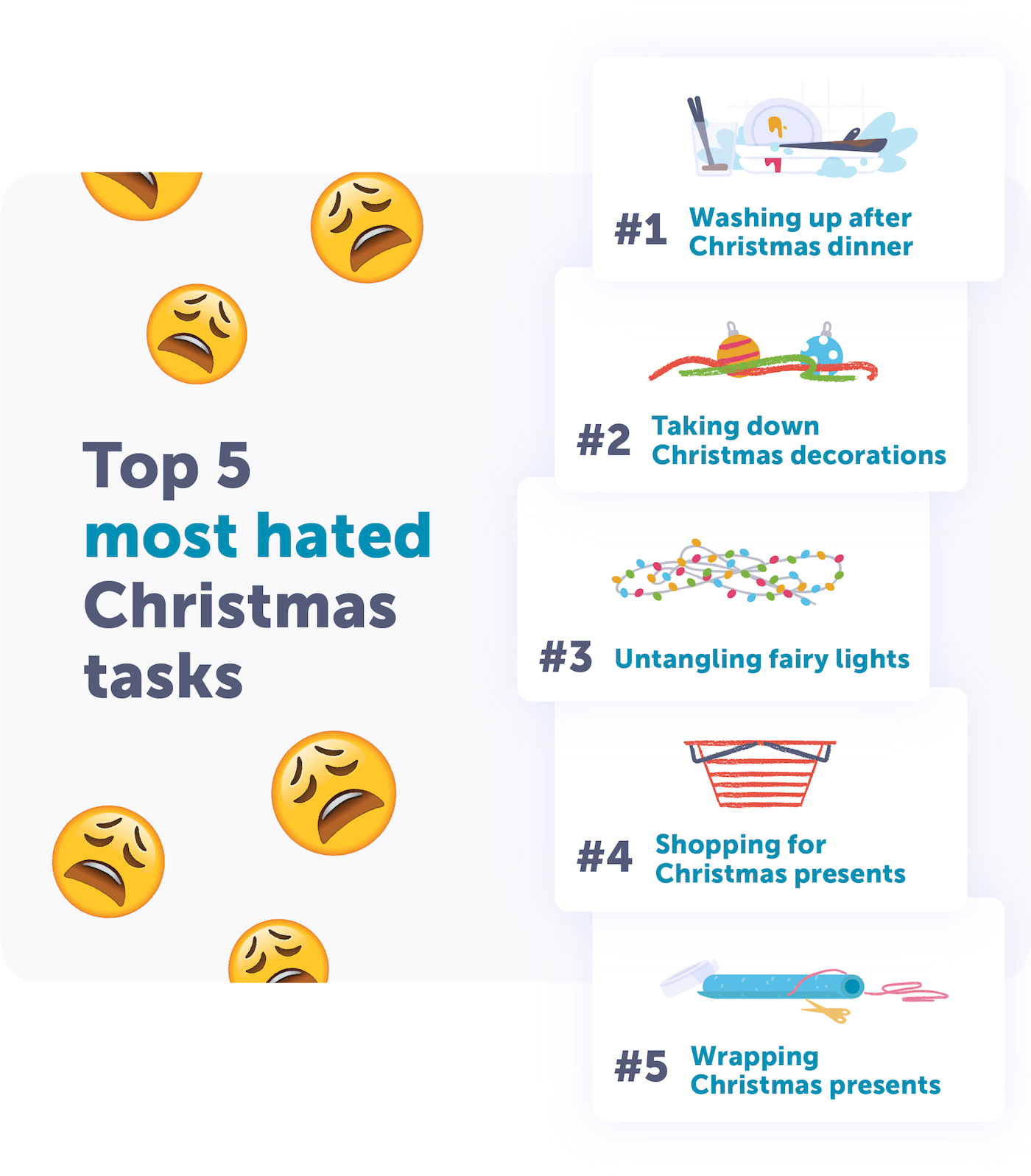 UK top 5 most hated Christmas tasks | Airtasker