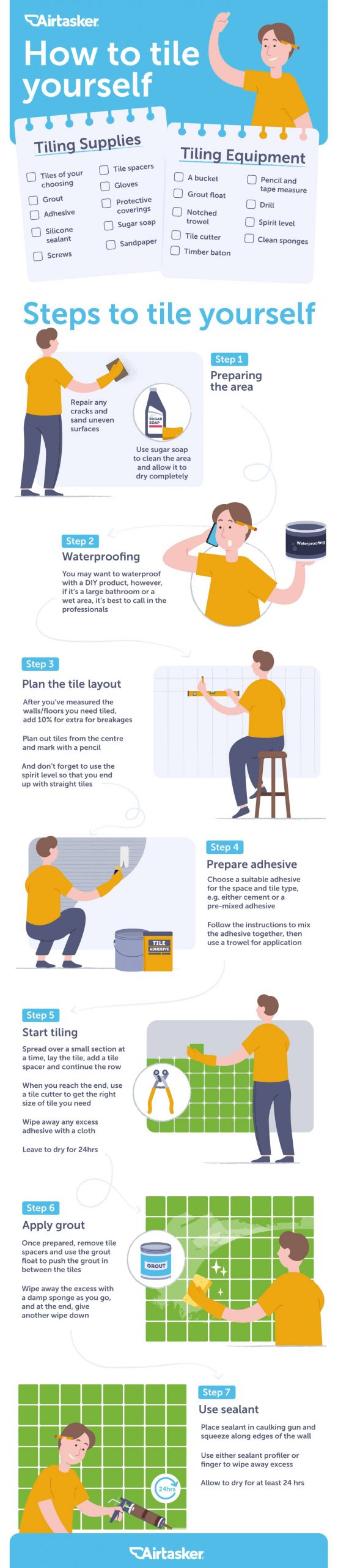 how to tile infographic