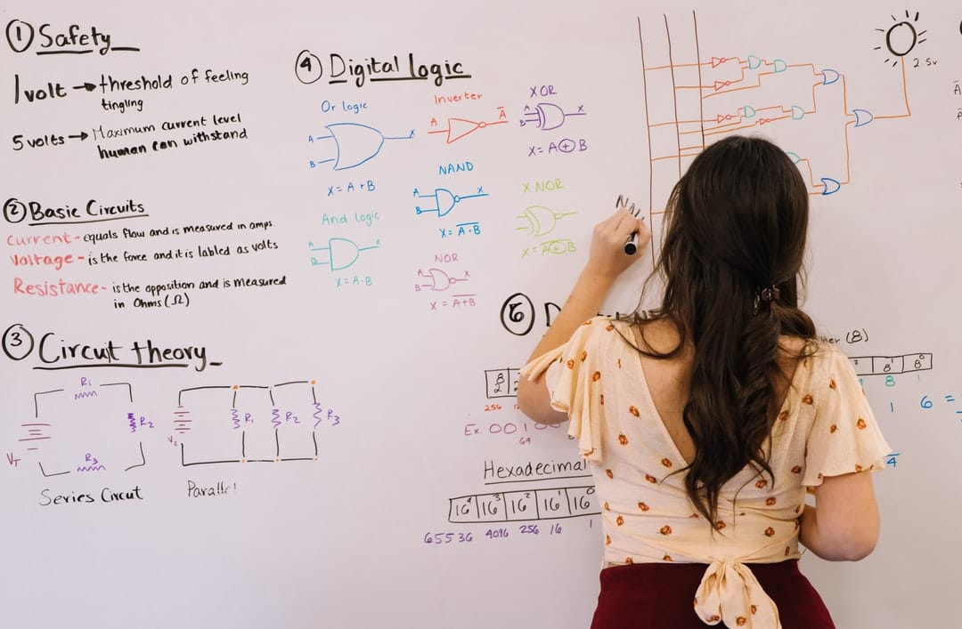 DIY whiteboard planner