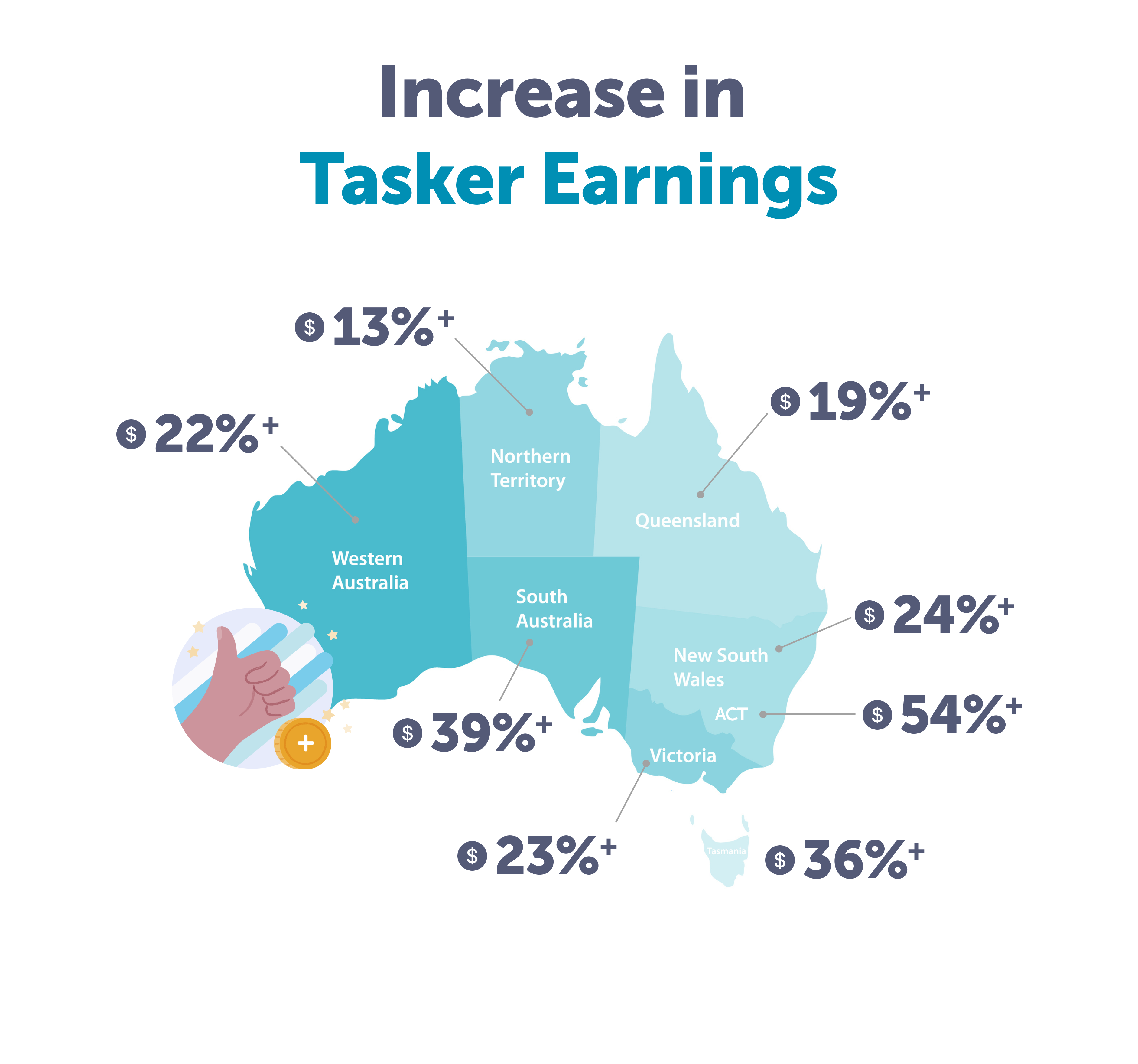 airtasker tasker earnings 2022